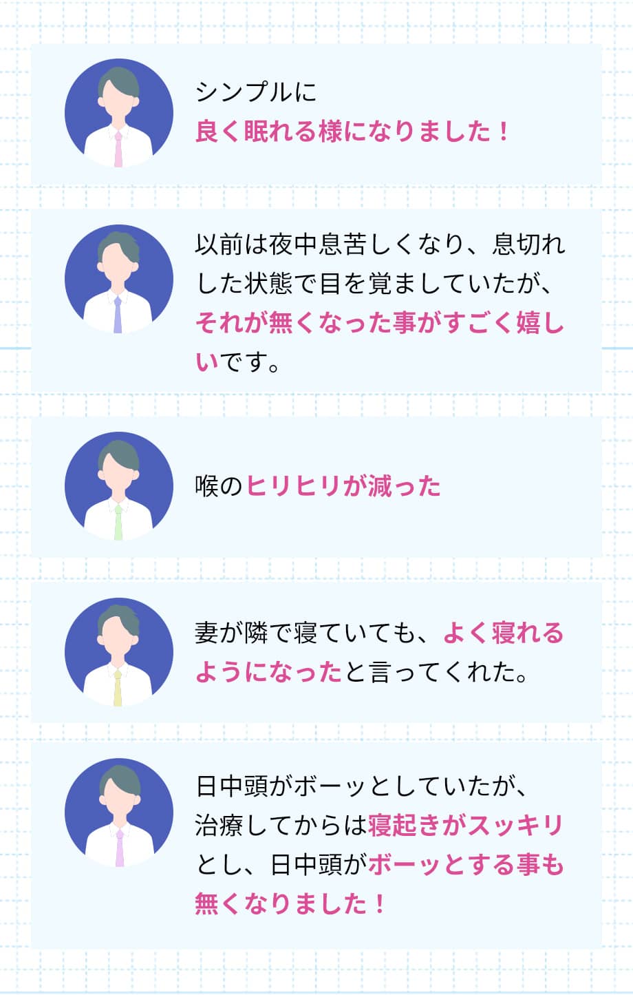 患者様の声